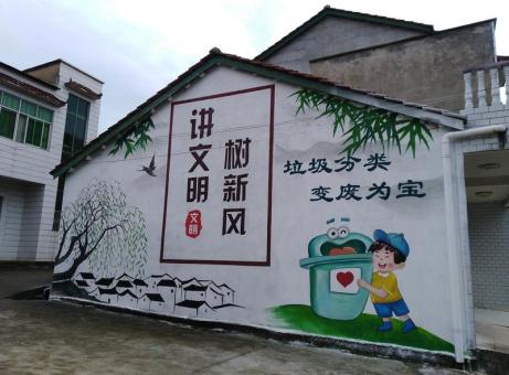 峨边彝族自治县墙绘是现在流行的墙体广告