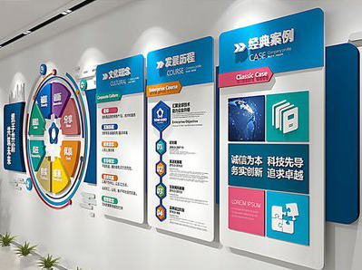 峨边彝族自治县企业文化墙内容对员工有什么影响？